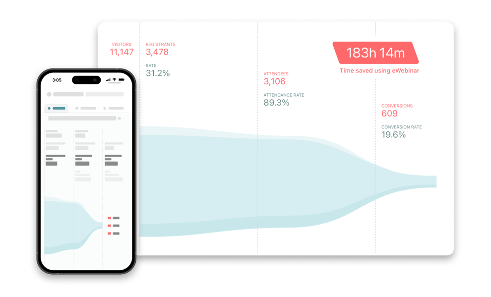 Analytics Feature Detail Page eWebinar Adaptive with Padding (en anglais)