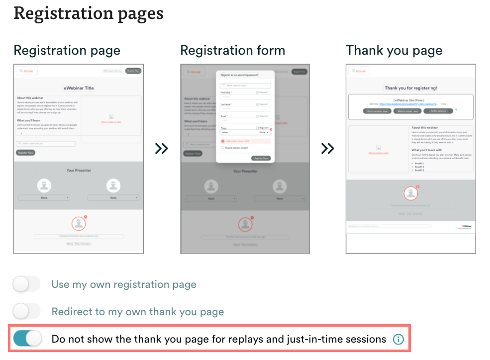 L'option permettant de passer la page de remerciement est activée.