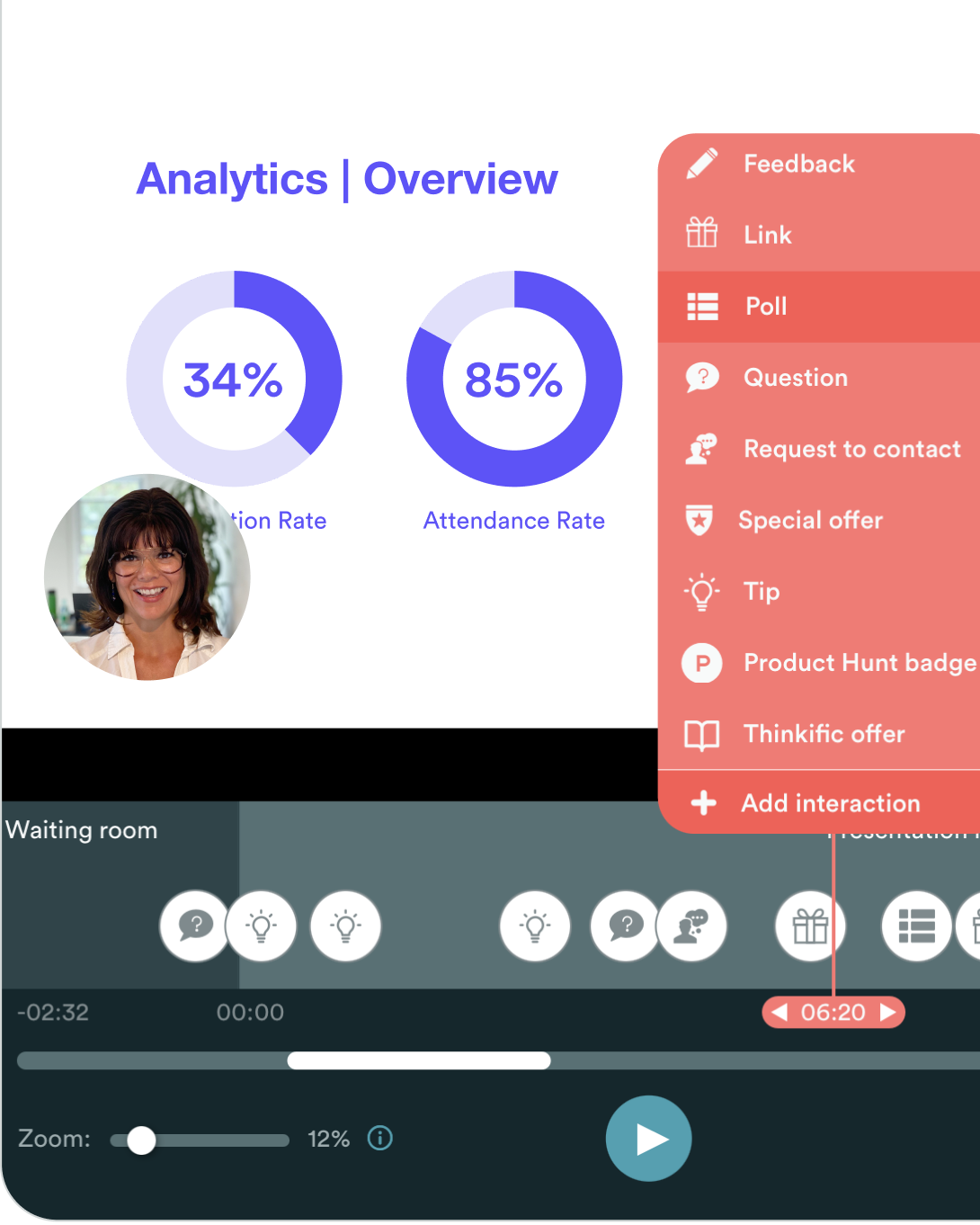 Analyse des eWebinaires