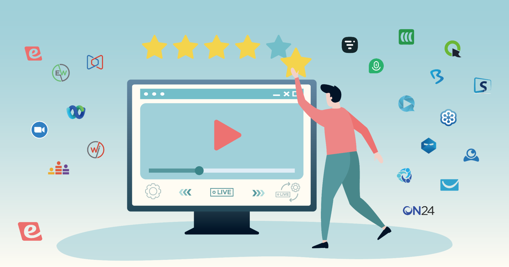 20 Best Webinar Software in 2026